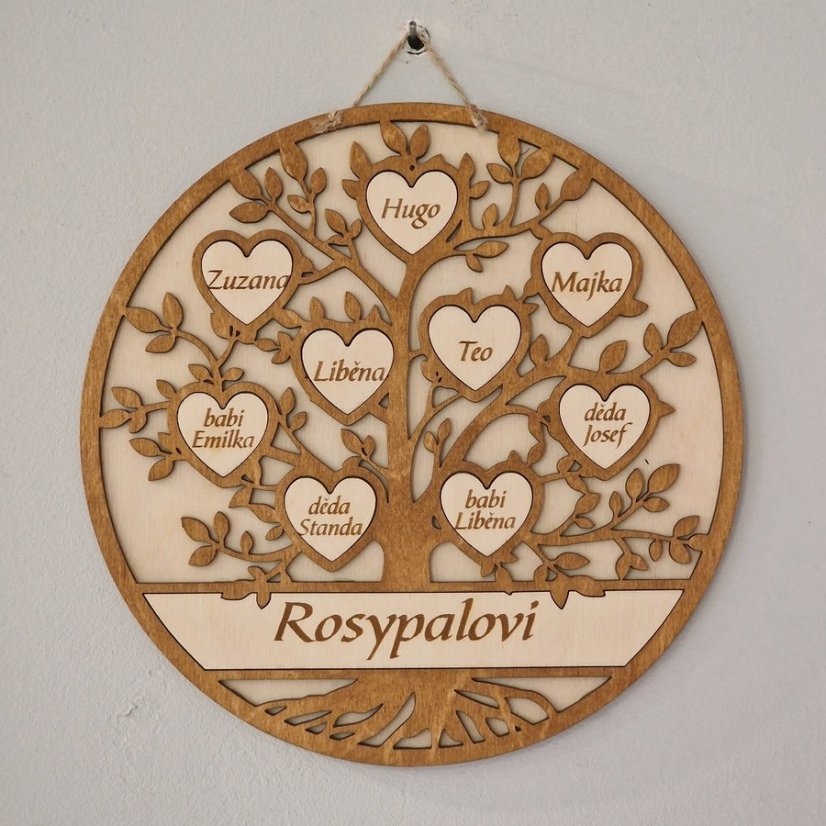 Strom života kulatý se jmény 2 až 9 jmen a nápisem