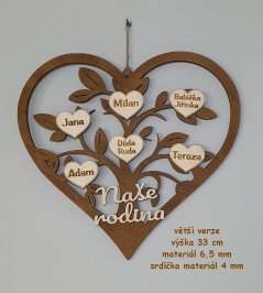 Strom života Srdce s Vašimi jmény