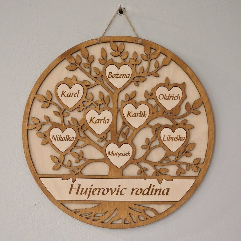 Strom života kulatý se jmény 2 až 9 jmen a nápisem